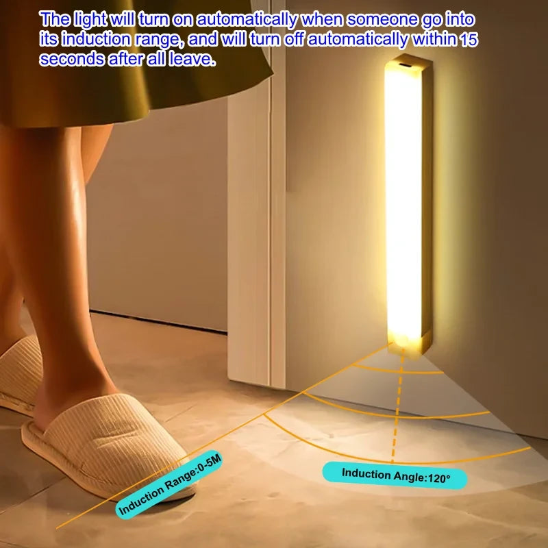 Wireless Motion Sensor LED Cabinet Light